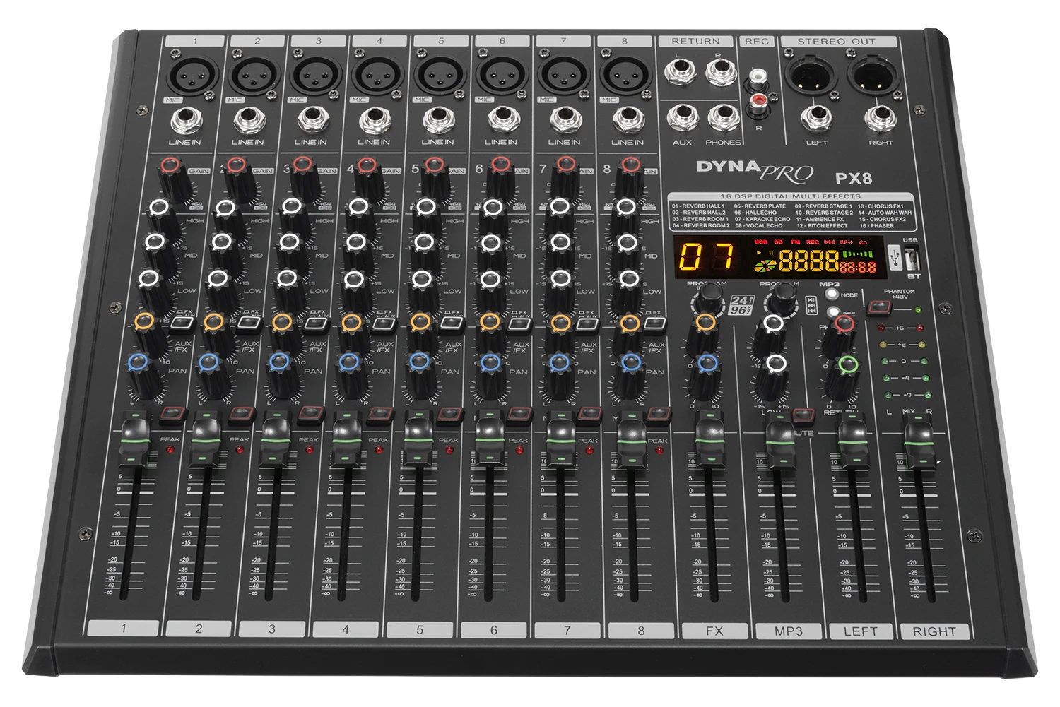 Mixers & Powered mixers|PX8
