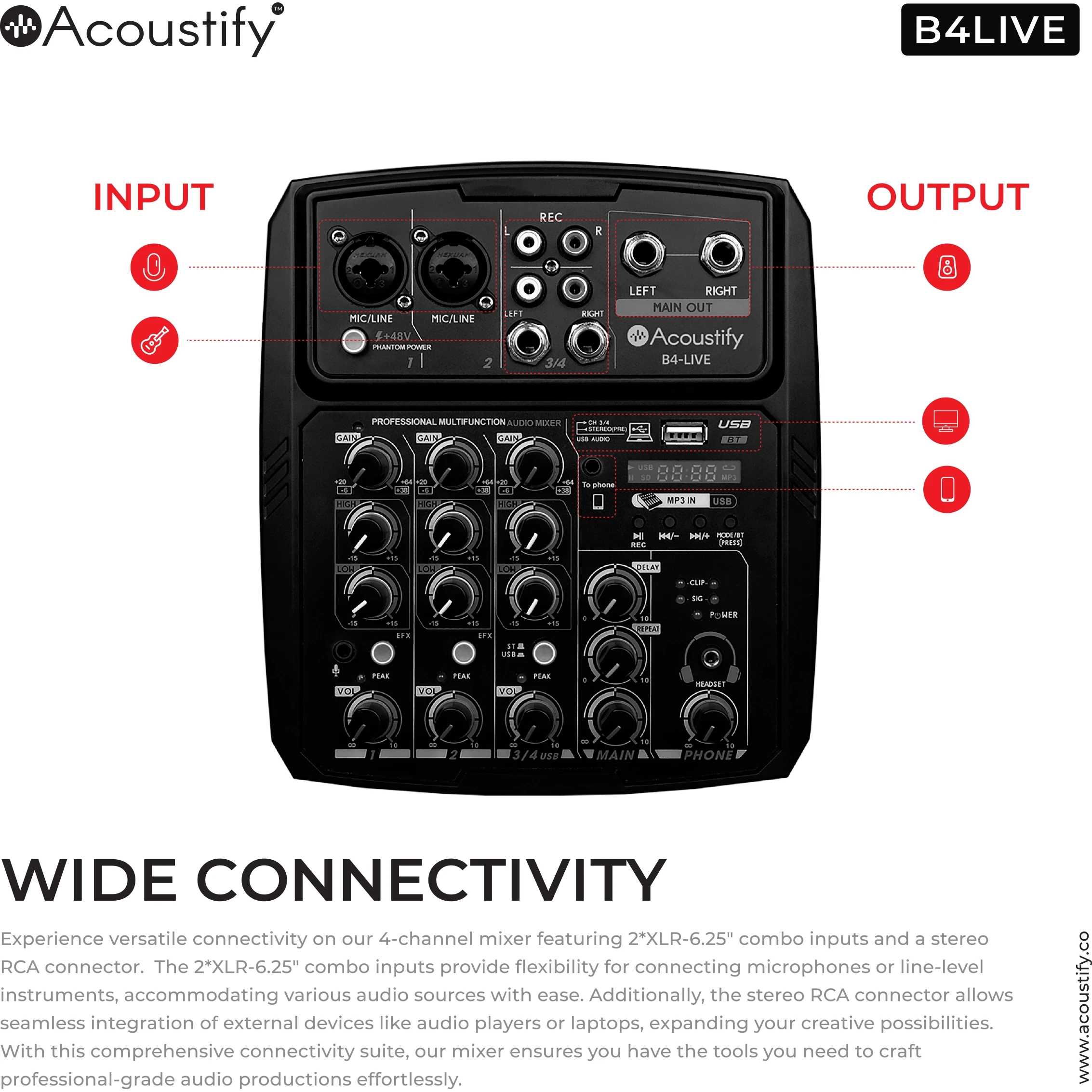 B4-LIVE ACOUSTIFY in آکوستیفای